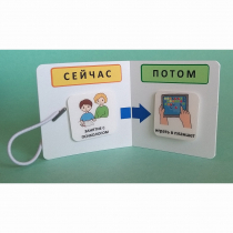 Карманный планшет "СЕЙЧАС - ПОТОМ" - «globural.ru» - Санкт-Петербург