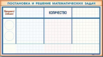 Фрагмент (демонстрационный) маркерный "Постановка и решение математических задач" + комплект тематических магнитов - «globural.ru» - Санкт-Петербург