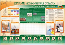 Стенд-уголок "Химия и химическая отрасль Российской Федерации" - «globural.ru» - Санкт-Петербург