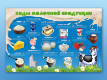 Электрифицированный стенд "Виды молочной продукции" - «globural.ru» - Санкт-Петербург