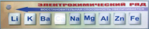 Справочно-информационный стенд (электронный, световой) "Электрохимический ряд напряжений металлов" - «globural.ru» - Санкт-Петербург