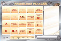 Светодинамический стенд "Уравнения реакций" с маркерными полями - «globural.ru» - Санкт-Петербург