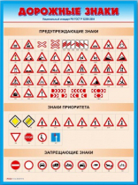 Стенды "Дорожные знаки № 4" - «globural.ru» - Санкт-Петербург