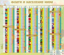 Стенд "Флаги и население мира" (вариант 2) - «globural.ru» - Санкт-Петербург