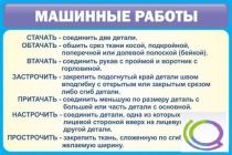 Стенд "Машинные работы" - «globural.ru» - Санкт-Петербург