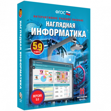Наглядная информатика 5 - 9 класс - «globural.ru» - Санкт-Петербург