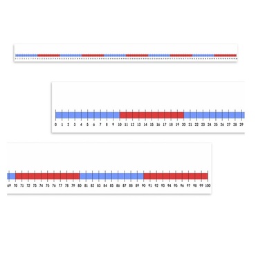 Нумирошка. Числовая прямая 0-100 по методике Нумикон - «globural.ru» - Санкт-Петербург