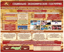 Стенд "Социально-экономическая география. Отраслевая структура хозяйства" - «globural.ru» - Санкт-Петербург