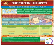 Стенд "Физическая география. Тектоника литосферных плит" - «globural.ru» - Санкт-Петербург