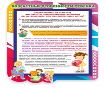 Стенд "Возрастные особенности ребенка" - «globural.ru» - Санкт-Петербург
