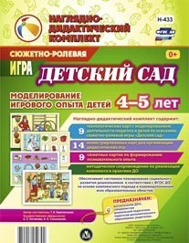 Сюжетно-ролевая игра "Детский сад - «globural.ru» - Санкт-Петербург
