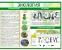 Стенд "Экология" - «globural.ru» - Санкт-Петербург