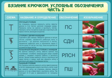 Стенд "Вязание крючком. Условные обозначения. Часть 2" - «globural.ru» - Санкт-Петербург