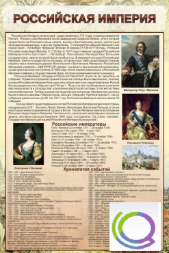 Стенд "Российская империя" (вариант 1) - «globural.ru» - Санкт-Петербург